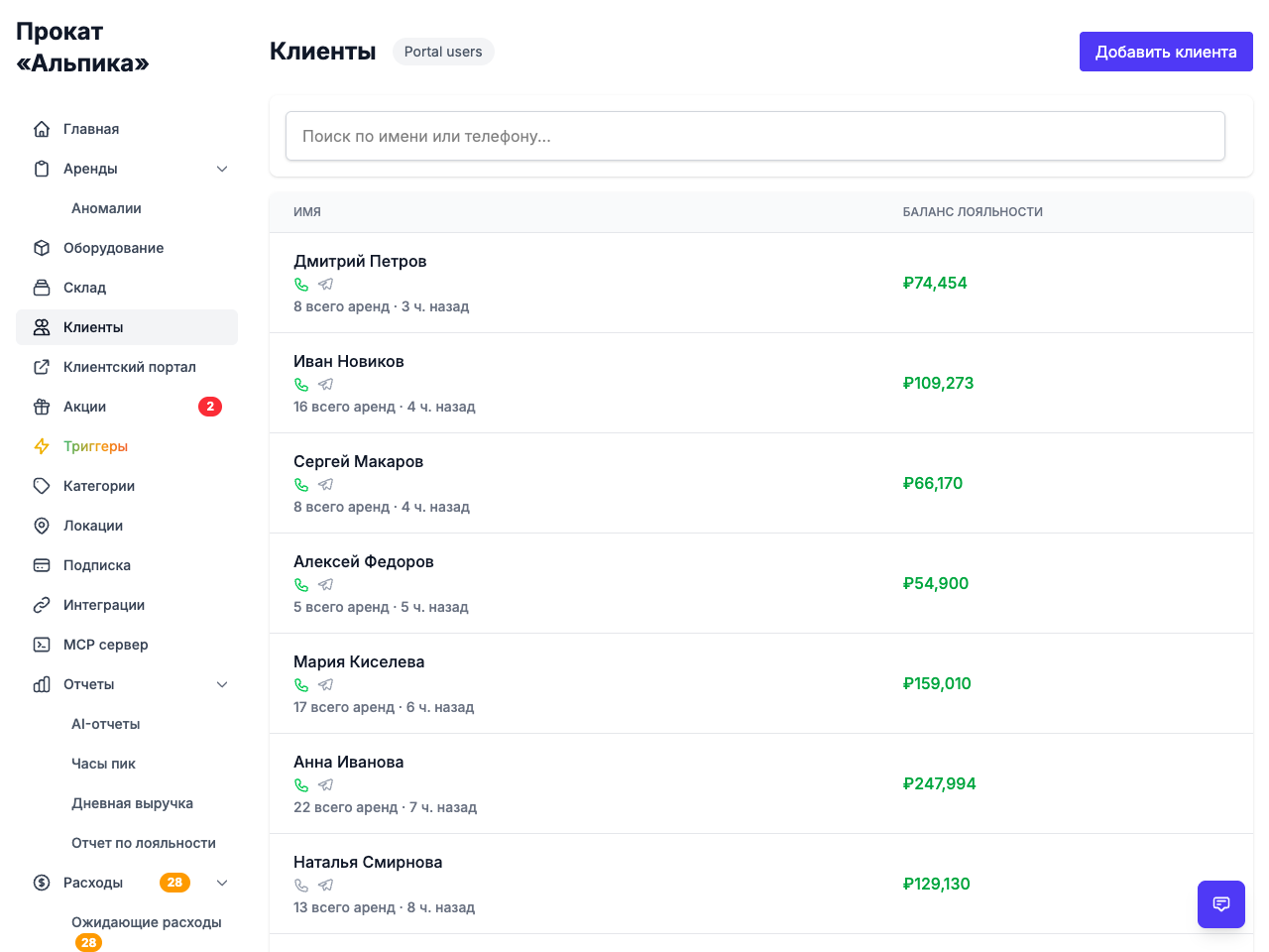 Customer CRM and loyalty