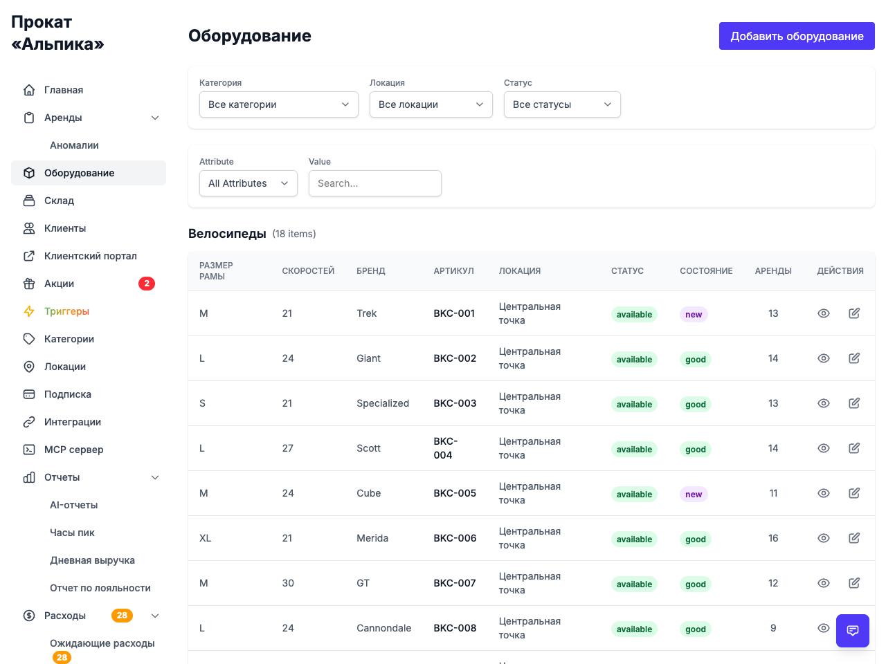 Rental Software for Bike and Scooter Shops